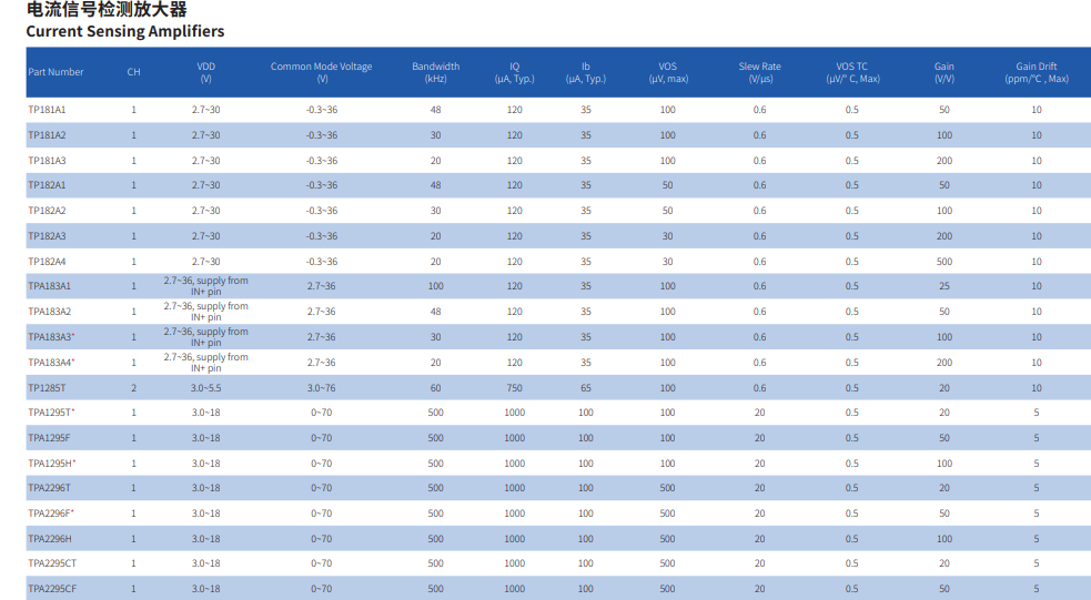 1665386410486970.png QQ圖片20221010151854.png