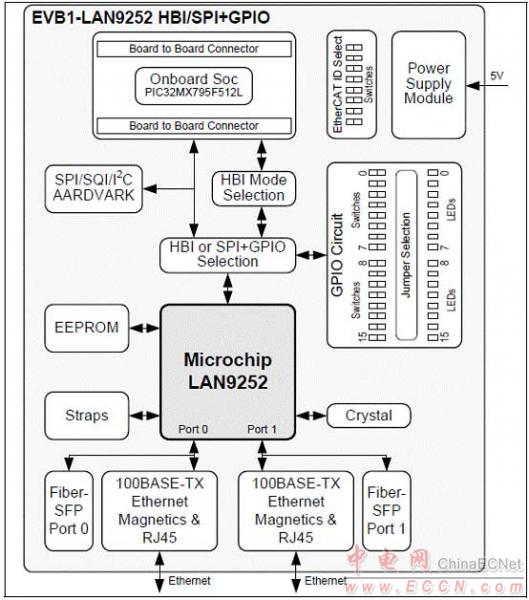 1665473809869914.jpg 20150519103544583_s.jpg
