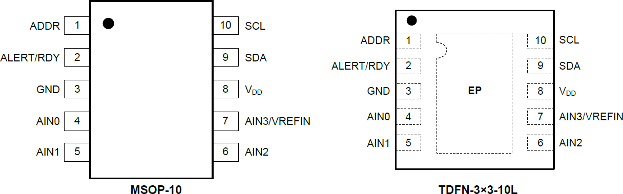 1581914211308945.png 1581914211308945.png